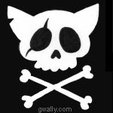 Avatar du membre